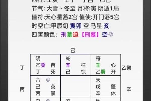 商业风水和办公风水的勘验方法 商业风水和办公风水的勘验方法
