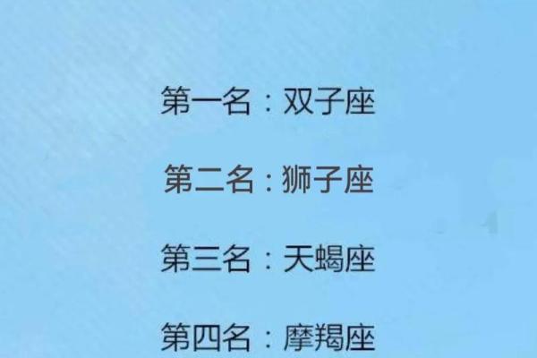 看今天星座的运势如何