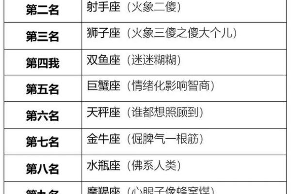 内敛敏感的星座有哪些