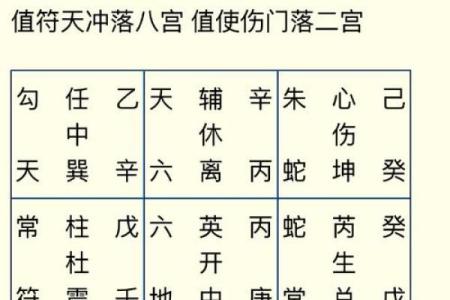 八字流年吉凶查询