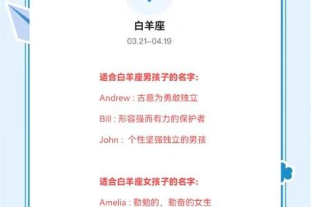 星座与单词大小写有关吗