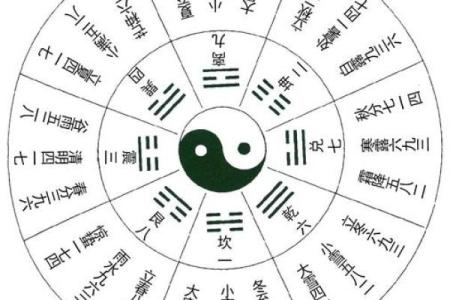 阻碍前程的风水你知道几个?