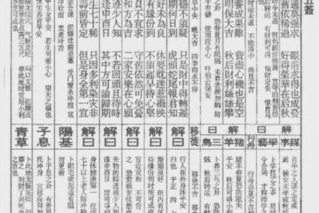 关帝灵签87签解签事业