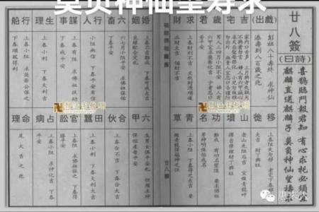 佛祖灵签解签第8签2岁