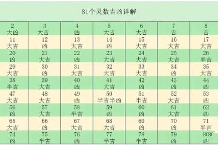 神算姓名缘分测试 姓名测缘份？