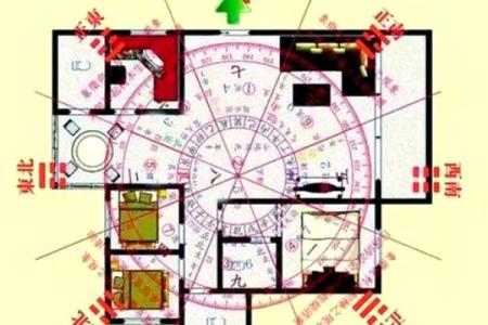 建房子改风水有讲究吗