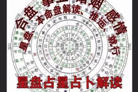 八字算命算为人处世