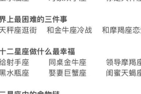 十二星座对自己的谣言怎么处理