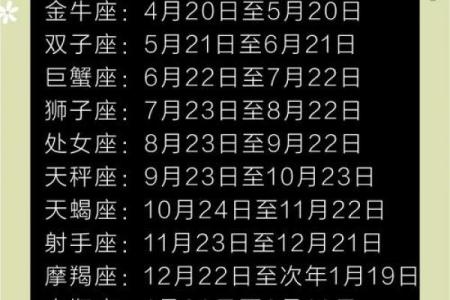 十月十四日的星座运势如何