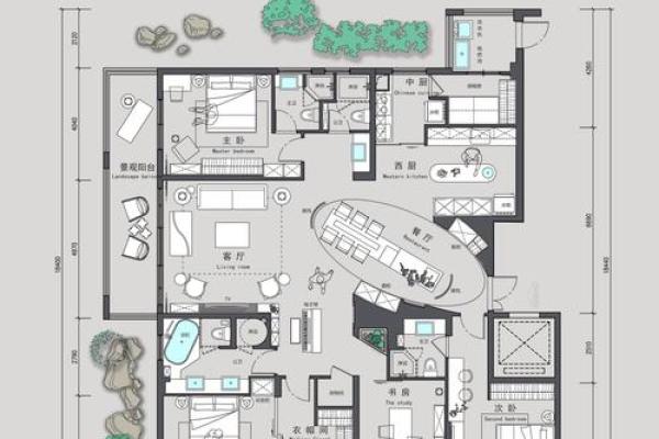 方正房子的风水格局图