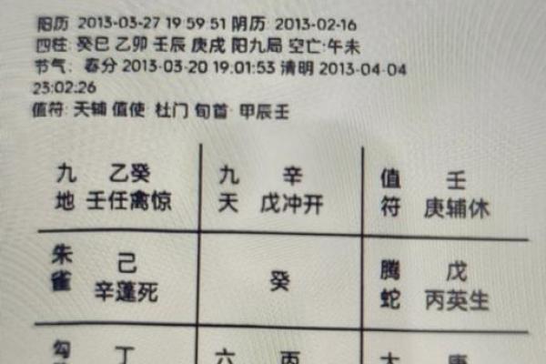 易离婚的女人八字特征怎么看桃花劫