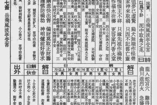 佛祖灵签不灵吗