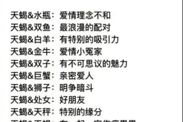 天蝎男和双子女配对指数是多少 天蝎男和双子女的爱情