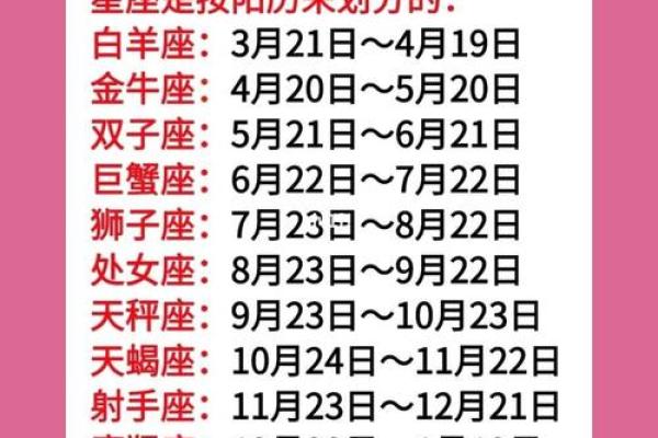 2011年2月12日什么星座适合