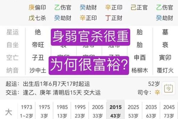 如何化解八字无官杀，有哪些方法呢