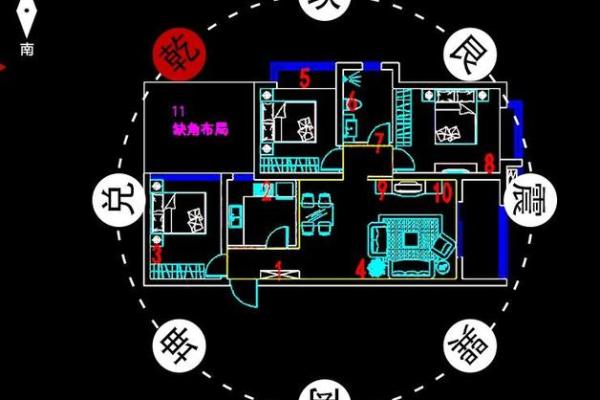 南京房子风水位置推荐知乎