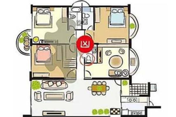 卫生间位于什么方位好 卫生间位于什么方位好