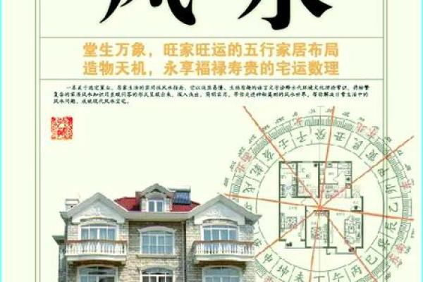 在线看风水，在线看风水布局