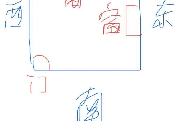 床面对窗户风水