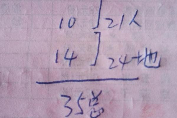 姓名配对笔画数大数的人 数姓名笔画看两人缘分？