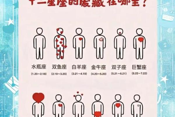 哪个星座最容易迁就恋人关系