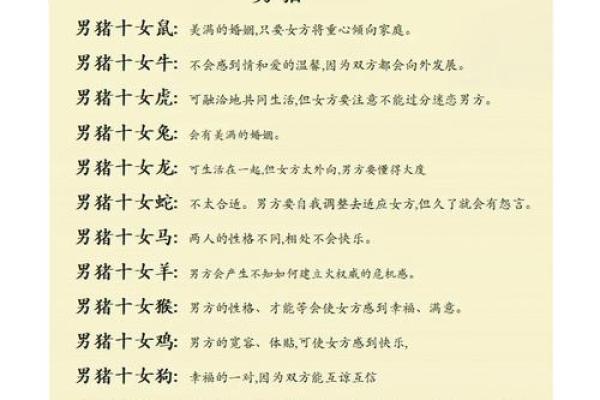 十二生肖配对表 属相配对 十二生肖配对表 属相配对