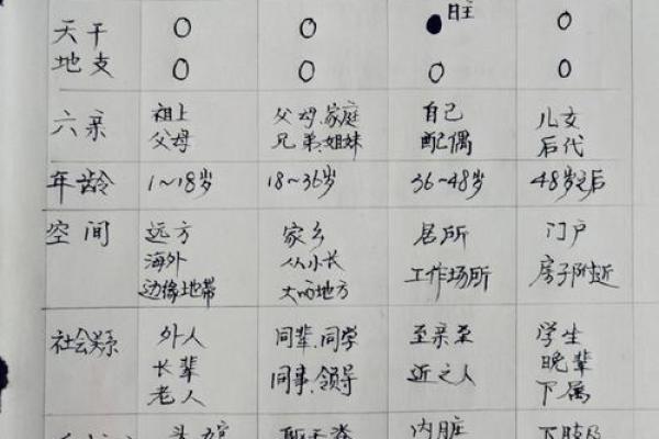 算命姻缘八字 算命姻缘八字