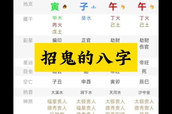 特殊的八字