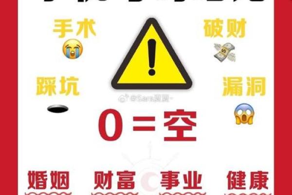 数字风水，你的手机号是吉是凶