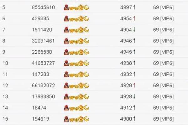 qq号码吉凶查询