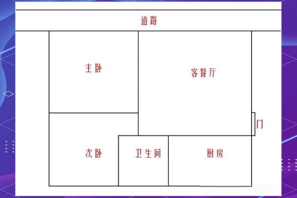 家里盖房子屋内的风水
