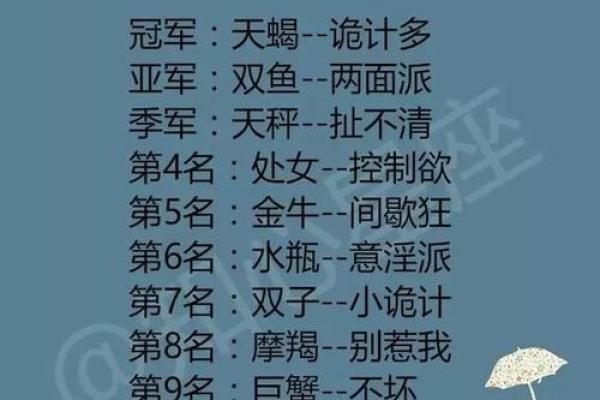 哪个星座的圣人最多排名