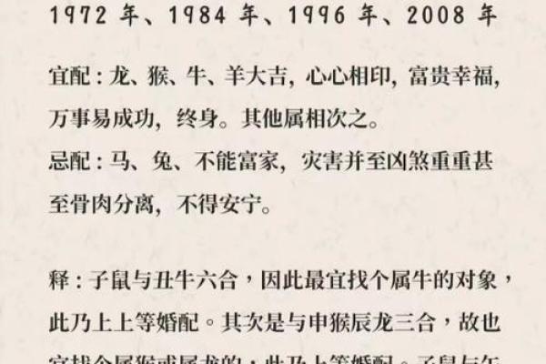 1994年属什么生肖配对最好
