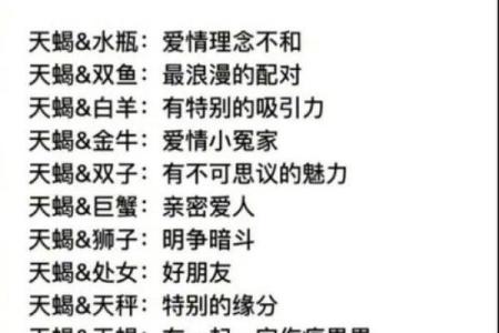 天蝎男和双子女配对指数是多少 天蝎男和双子女的爱情