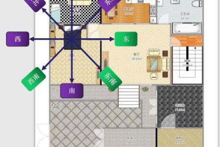 卫生间位于什么方位好