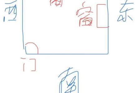 床面对窗户风水