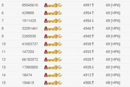 qq号码吉凶查询