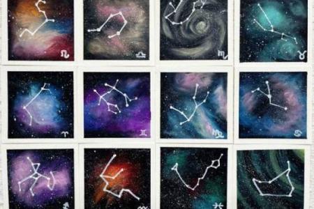 科学中的十二星座一样吗