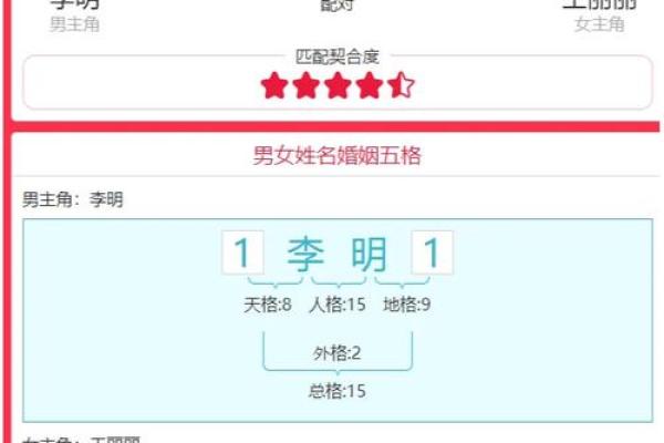 姓名配对靠谱么 姓名配对是什么原理准嘛? 姓名配对靠谱么 姓名配对是什么原理准嘛?