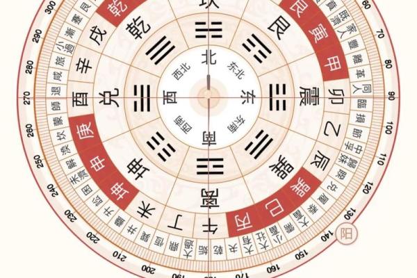 2024年打牌财运方位 属马打牌坐哪个方位好