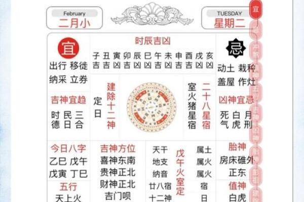 黄历时辰吉凶准确吗