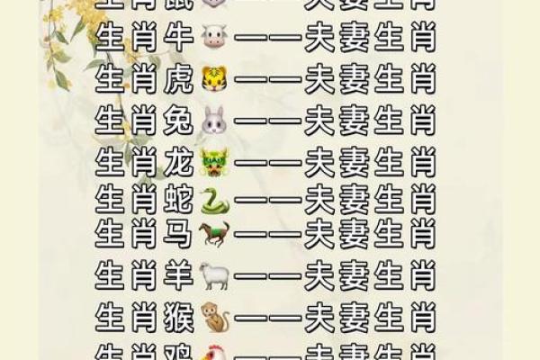 属牛女的婚姻配对更佳属相