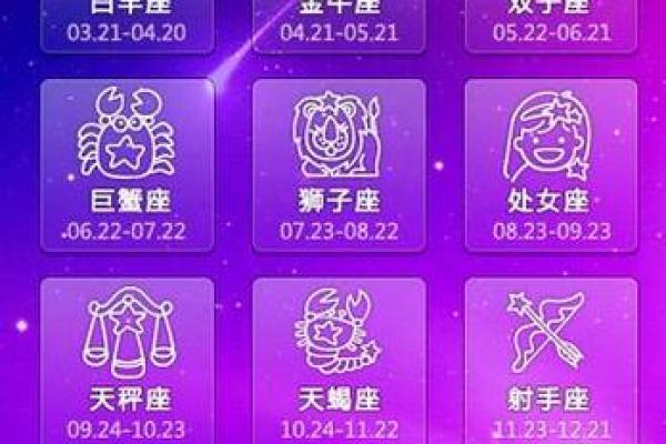 生日命运：七月一日是什么星座？