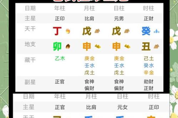 八字和面相能对上吗男命