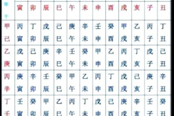 免费测三字算命 三字算命真的能免费吗 免费测三字算命 三字算命真的能免费吗