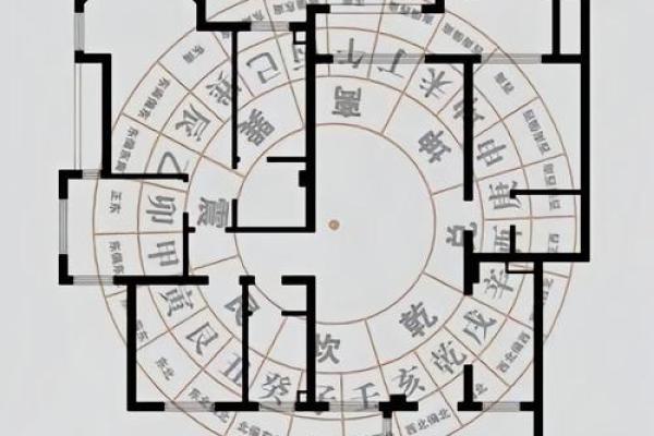 诸事不顺屋子风水