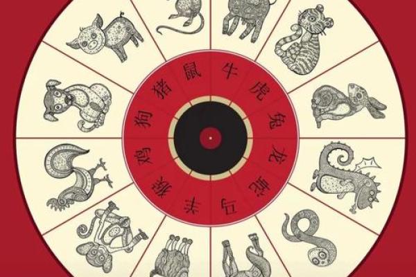 八字算命:如何避免反败为胜? 八字算命:如何避免反败为胜?