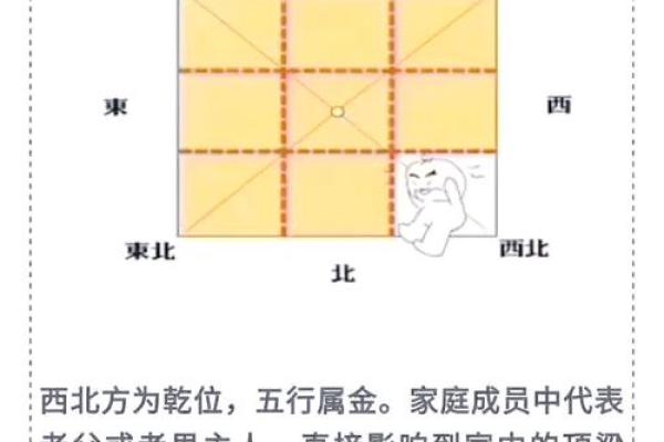 风水与微波的关系是什么? 风水与微波的关系是什么?