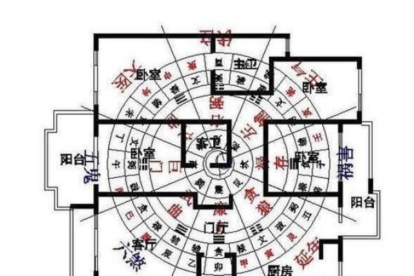 巽山乾向开大门方位，巽山乾向门路怎样走法？