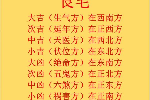 巽山乾向开大门方位，巽山乾向门路怎样走法？